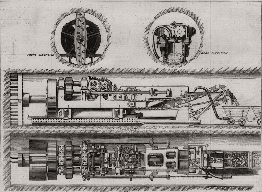Beaumont and English's compressed air tunnelling machine. Engineering 1882